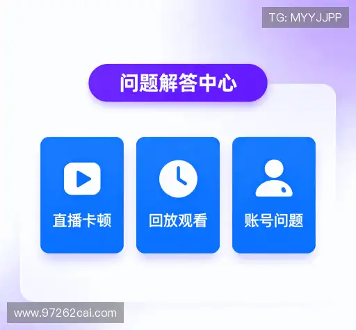 问题索引表
